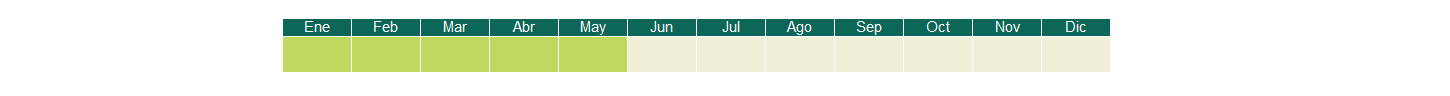 calendario-granada