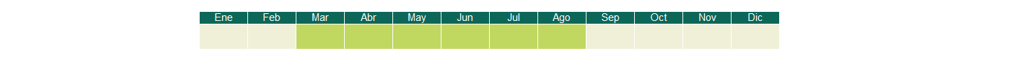 calendario-palta