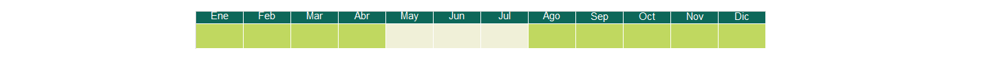 calendario-uva-2